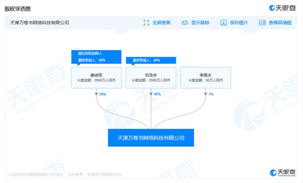 周宇光最新持股查询指南,适用于初学者与进阶用户的步骤指南
