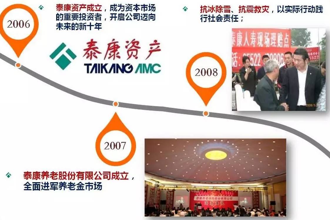 泰康上市最新动态,全面解读上市流程与步骤指南