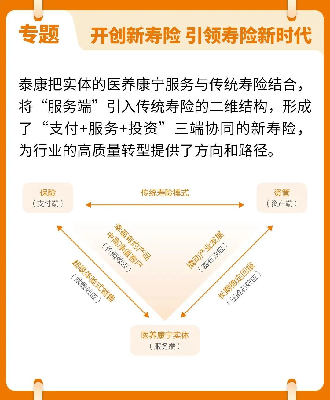 泰康上市最新动态,全面解读上市流程与步骤指南
