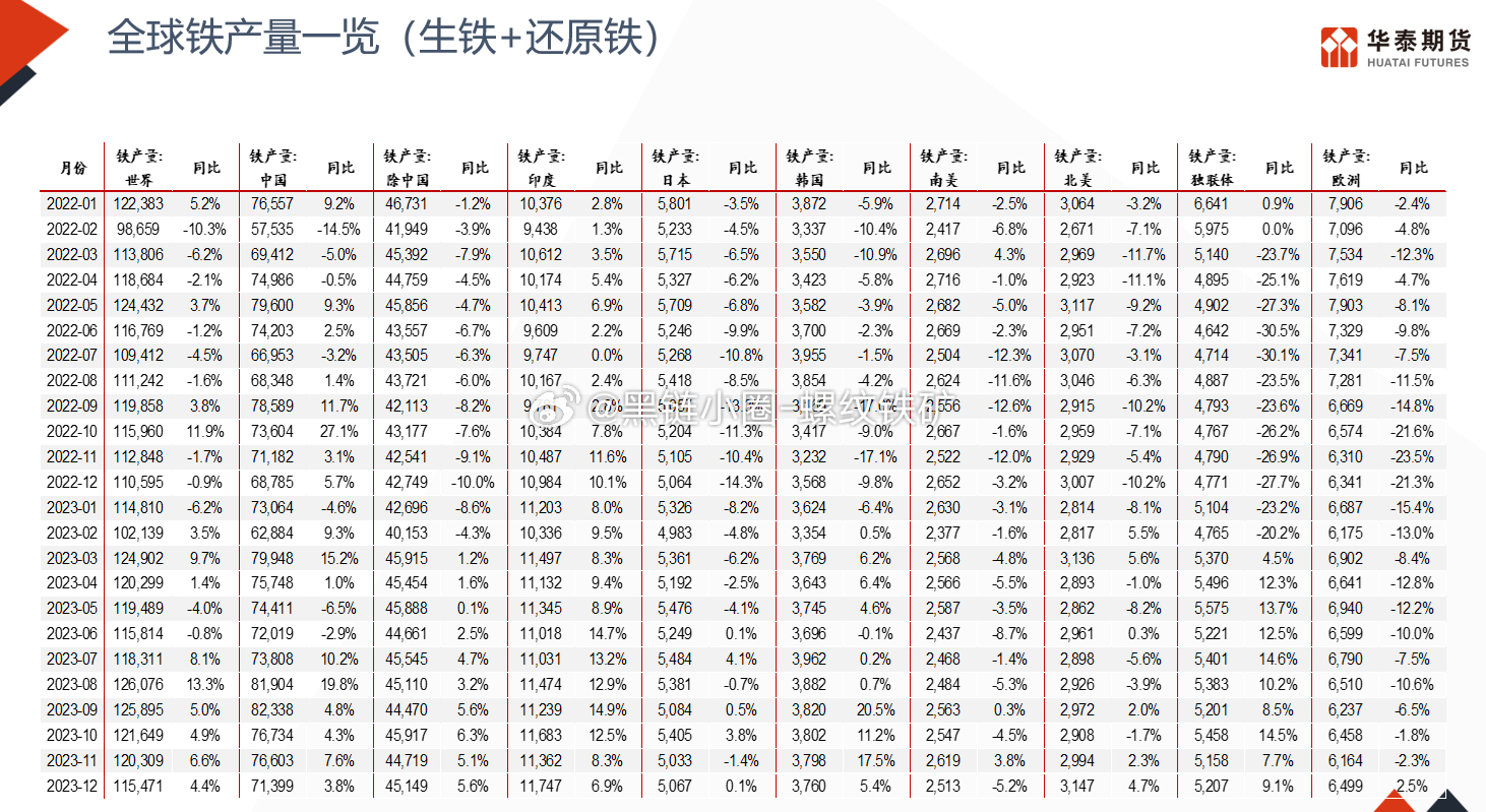 富宝网生铁价格解析，最新查询指南与理解步骤，助你轻松掌握市场动态！