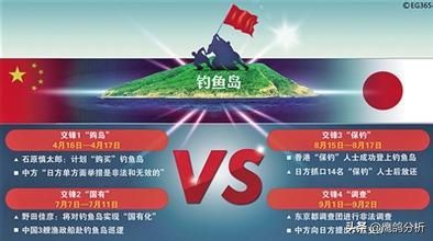 中日开战话题的敏感性与复杂性，国际关系的和平视角分析