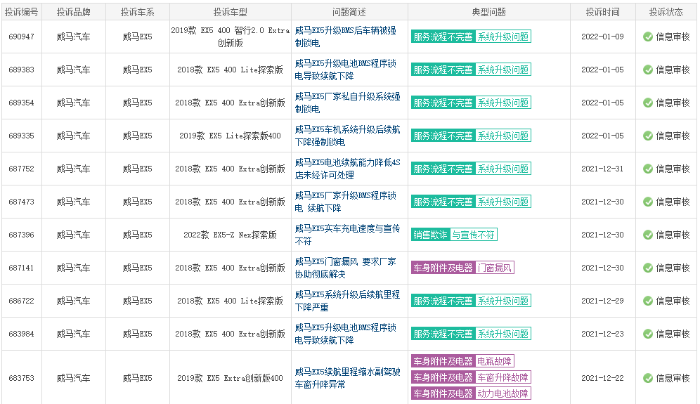 新澳门特马今期开奖结果查询,理论考证解析_TBB78.661电影版