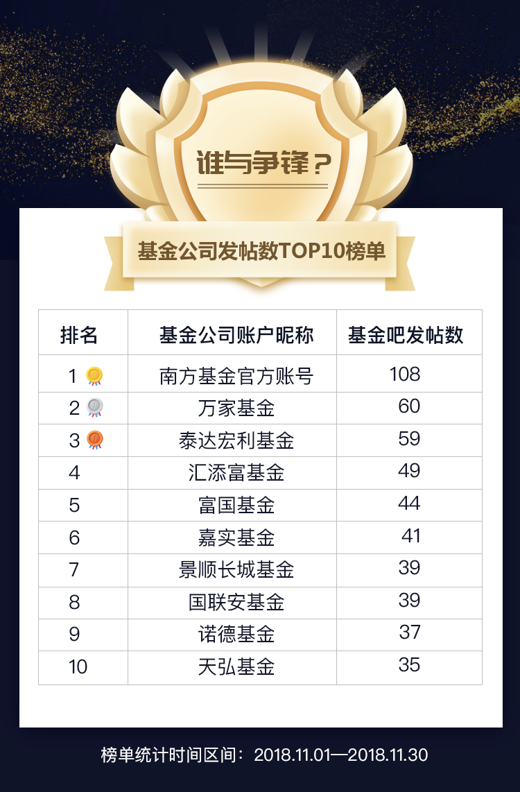 2024澳门特马今晚开奖什么生肖,统计信息解析说明_MOA78.386影像处理版 新澳门芳草地内部资料精准大全