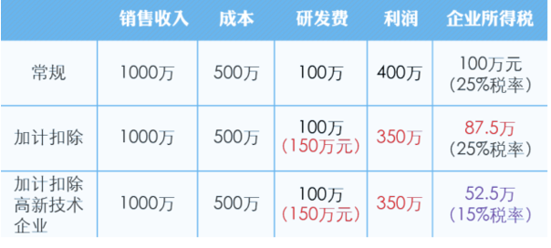 2024澳门特马今晚开奖什么生肖,统计信息解析说明_MOA78.386影像处理版 新澳门芳草地内部资料精准大全