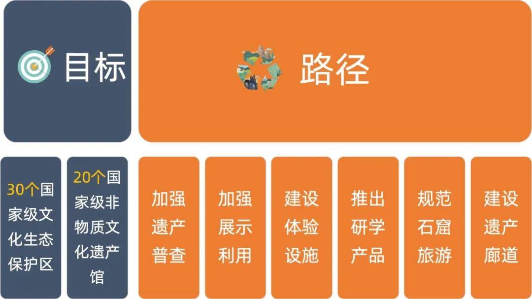 结构加固设计 第540页