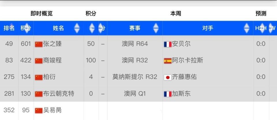 澳门特马开奖结果查询,科学解释分析_AUX78.111运动版