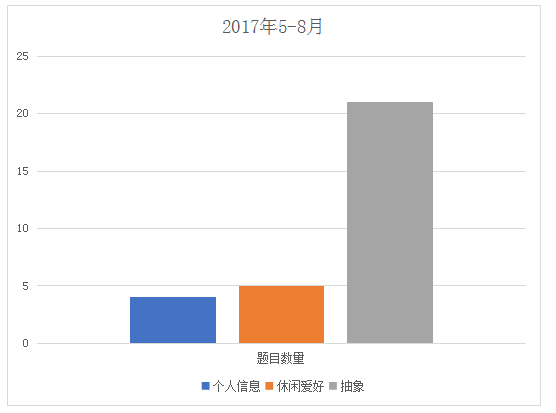 濠江79456,数据分析计划_CUC78.176语音版 2024新奥资料免费49图片