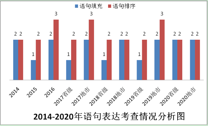 濠江79456,数据分析计划_CUC78.176语音版 2024新奥资料免费49图片