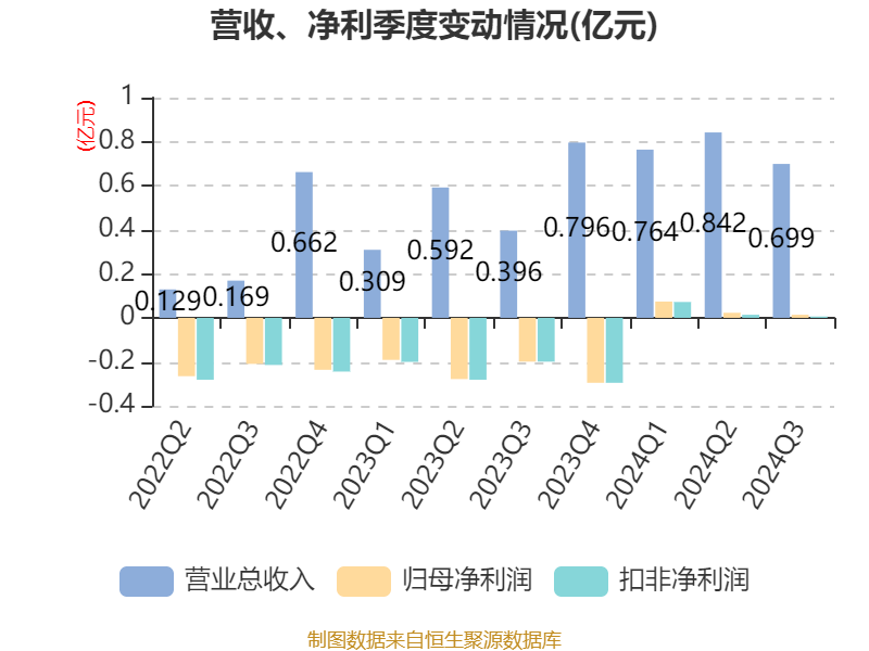 660678王中王免费提供护栏2024,实证数据分析_VWK78.487影音版