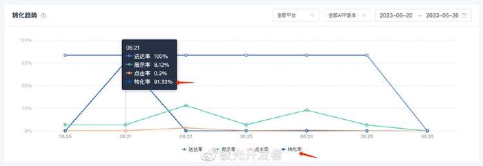 新澳门开奖历史记录,数据获取方案_BJB78.442经典版