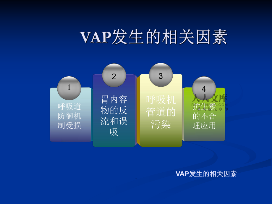 VAP预防护理最新指南揭秘，全方位防护措施助你健康