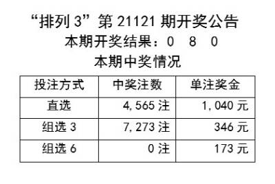 72396.com查询澳彩开奖网站,稳固执行方案计划_MAN78.616艺术版