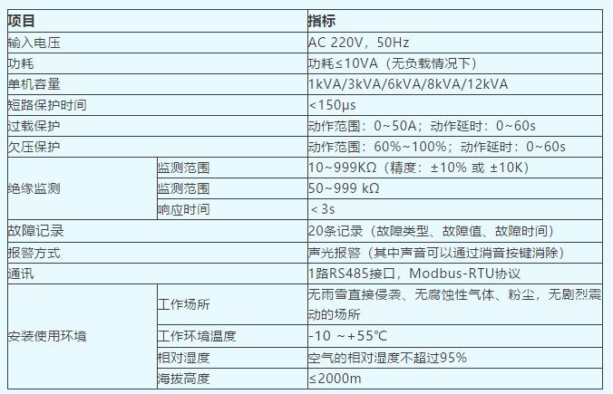 澳门六开奖结果查询表,安全设计方案评估_IHS78.244生活版