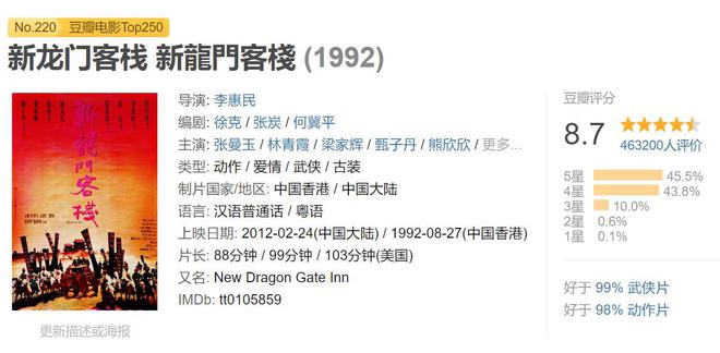 新澳门免费精准龙门客栈,快速处理计划_XWV78.431黑科技版