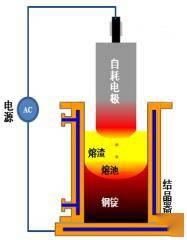 新奥门中特钢49049,理论考证解析_SIB78.888DIY工具版，新澳今期开奖结果