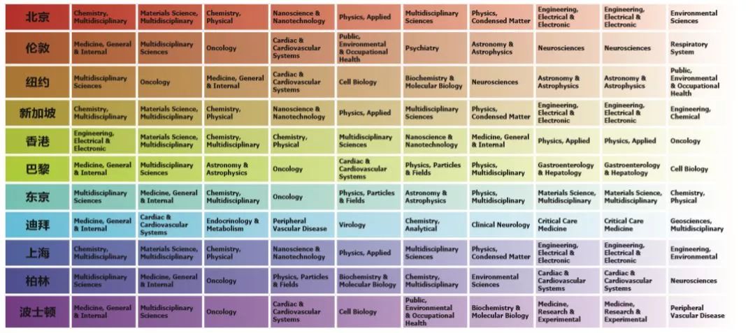 澳彩全年资料大全,实地验证研究方案_OXW78.553Allergo版(意为轻快)