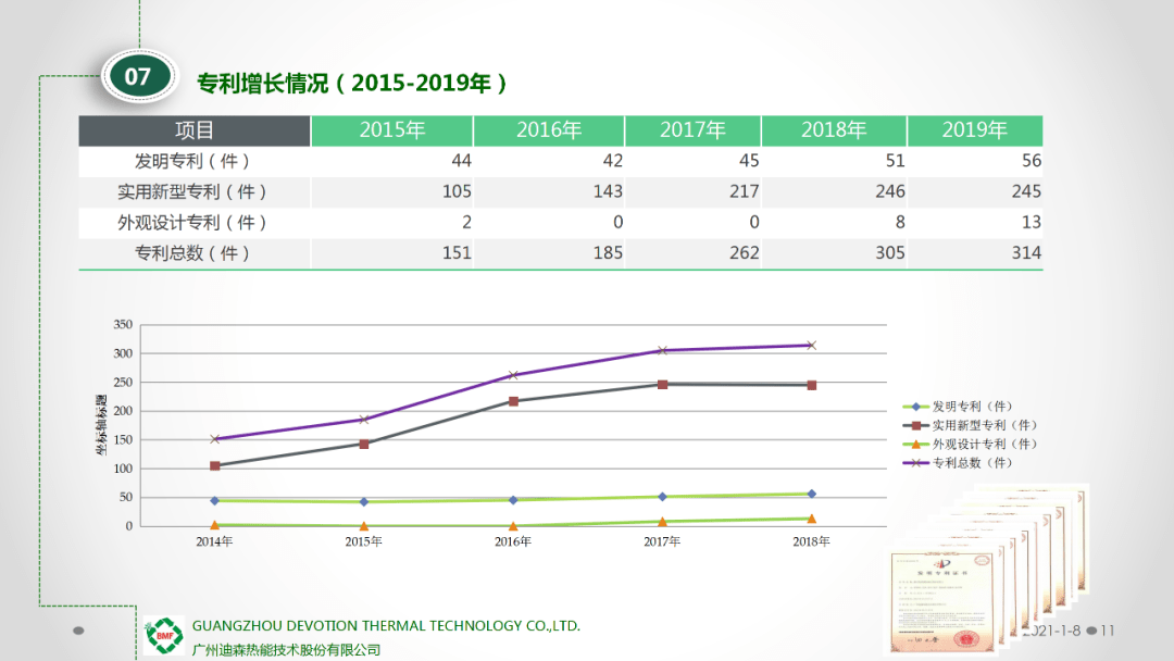 新澳门综合出码走势图,连贯性方法执行评估_WKS78.845装饰版,最准一肖一.100%精准