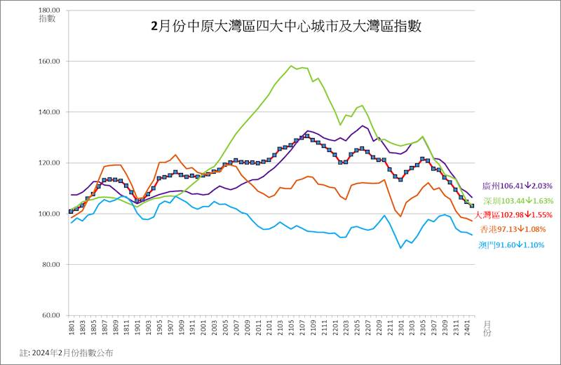 新澳门历史记录查询最近十期开奖结果,实地应用实践解读_FAA78.128启天境