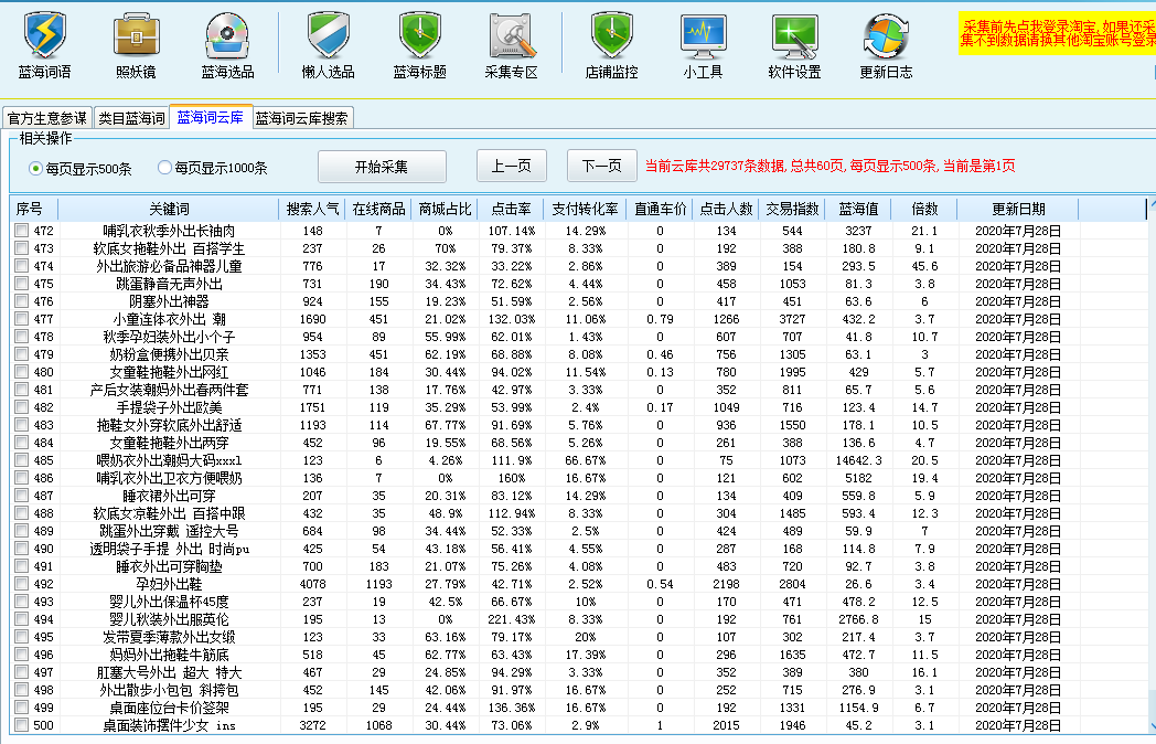 天天彩资料正版免费大全,实时处理解答计划_CRI78.587贴心版