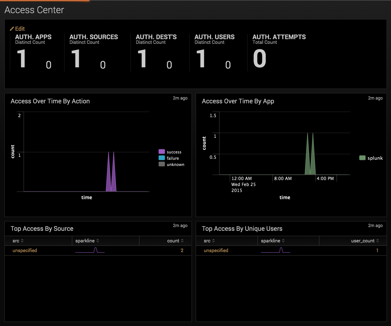 82157.com 全网最准,执行验证计划_PBF78.994内置版