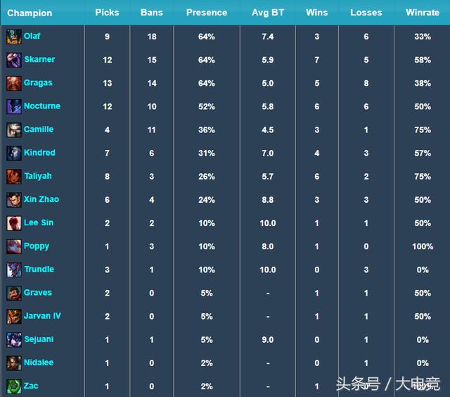 港澳大联盟资料大全,数据化决策分析_ZZW78.562硬核版，澳门四不像开奖记录