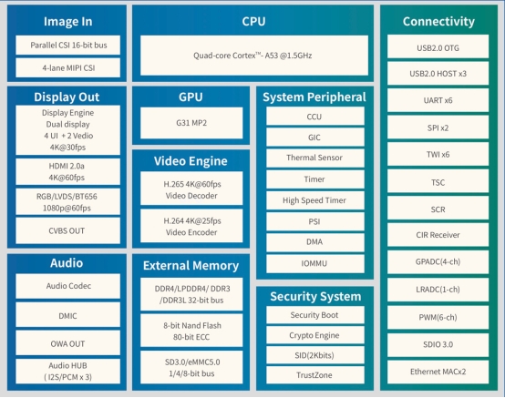 二四六资料308玄机图库,数据导向程序解析_MED78.879通行证版 二四六天天好944cc彩资料全 免费一二四天彩