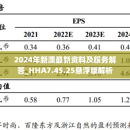 新澳2024年精准资料,深度研究解析_RHL78.316抗菌版