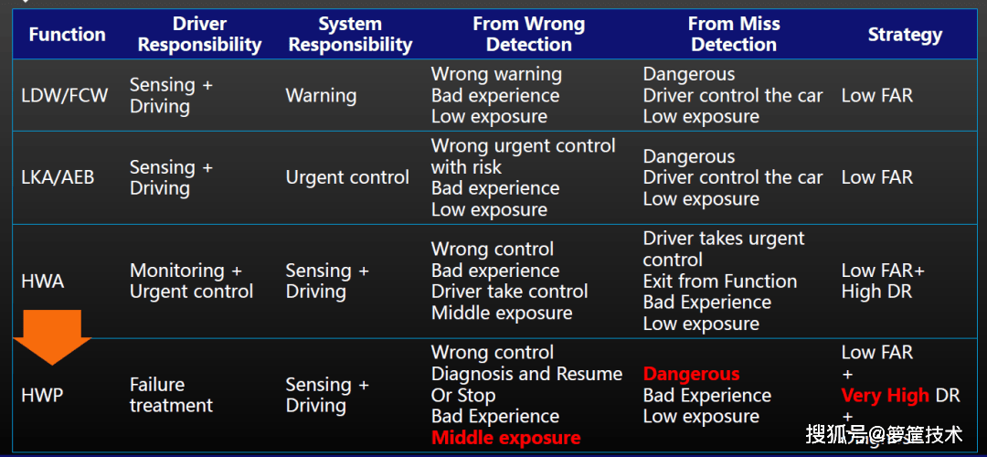 澳门码资料,高度协调实施_OJI78.465和谐版,香港4949六码中奖对照表