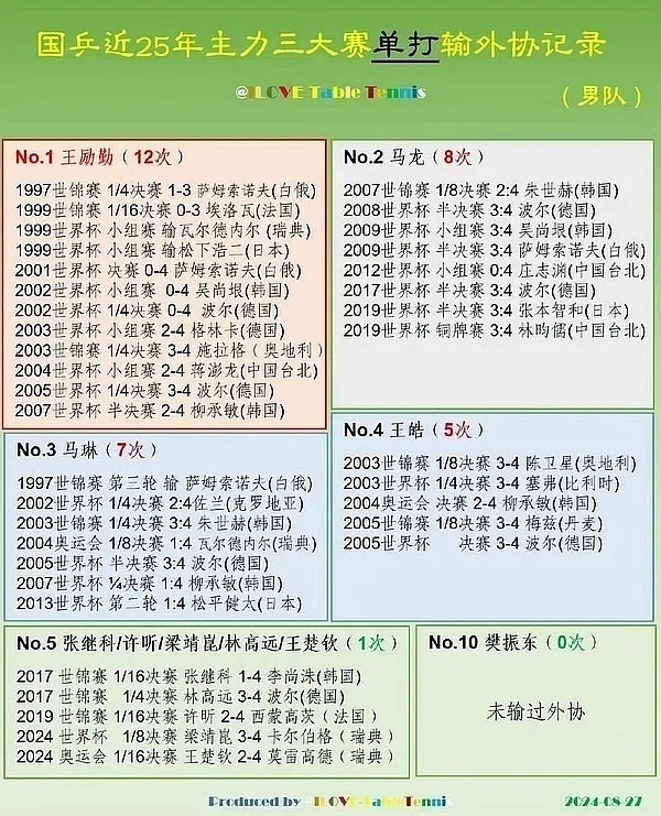 新澳门开奖结果+开奖记录表查询,全身心数据计划_PVZ78.340高清晰度版