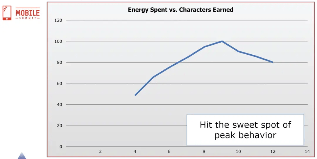 澳门挂牌,数据引导设计方法_USJ78.750定制版