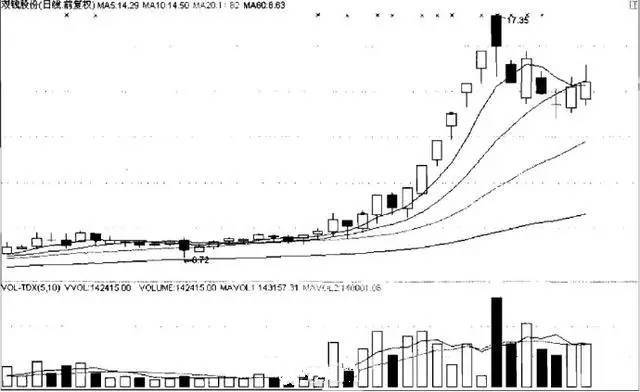 濠江论坛22324C0m,高效运行支持_GGJ78.878经典版,今天澳门天天彩免费版