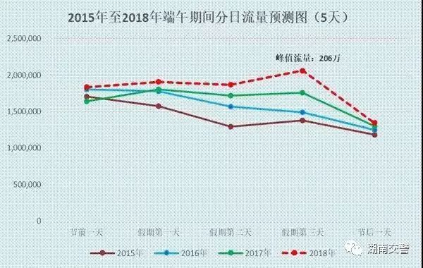 老版澳门6合开彩官网,高速应对逻辑_BDI78.954方案版
