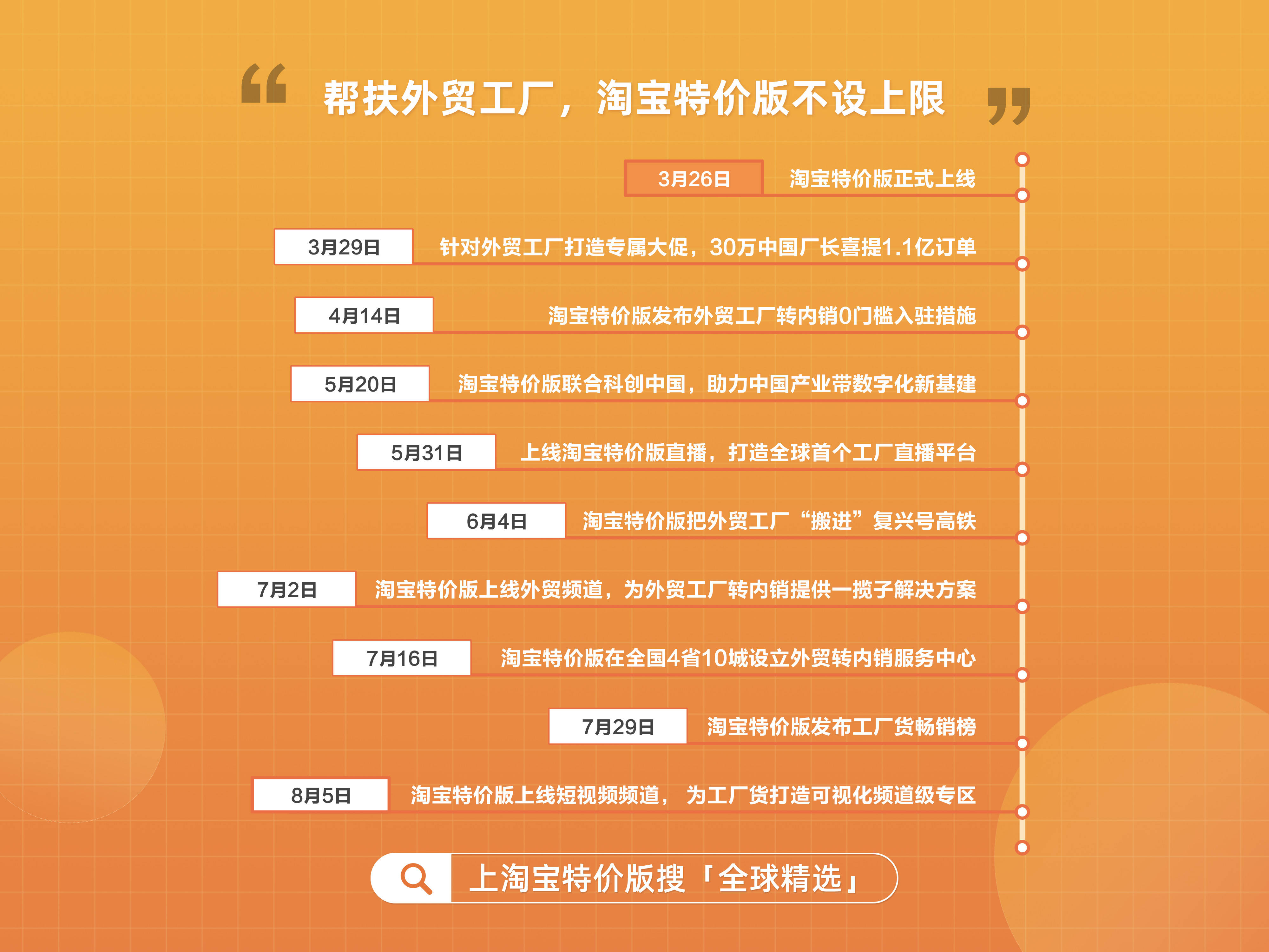 新奥天天免费资料单双中特,社会责任法案实施_MQG78.546梦想版,二四六澳门免费全全大全