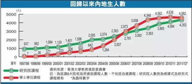 工程检测 第508页