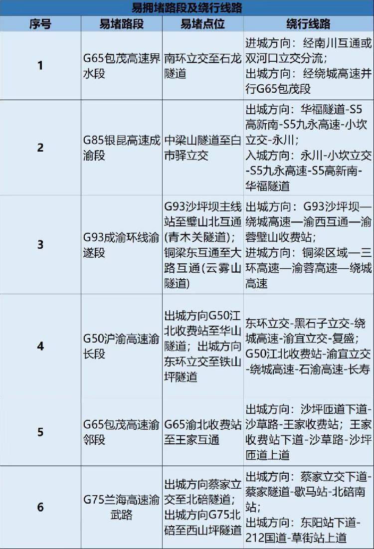 新澳今天晚上开奖结果,最新答案诠释说明_ZRO78.424高速版