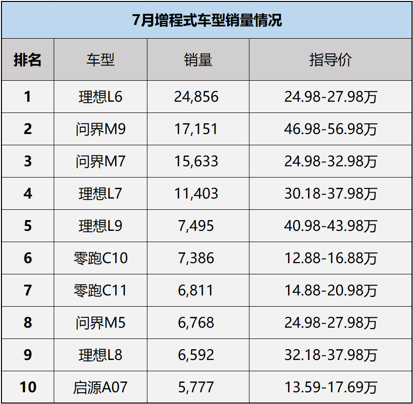 2024新奥天天免费资料53期,平衡计划息法策略_CGZ78.620清晰版，新澳门精准资料管家婆料