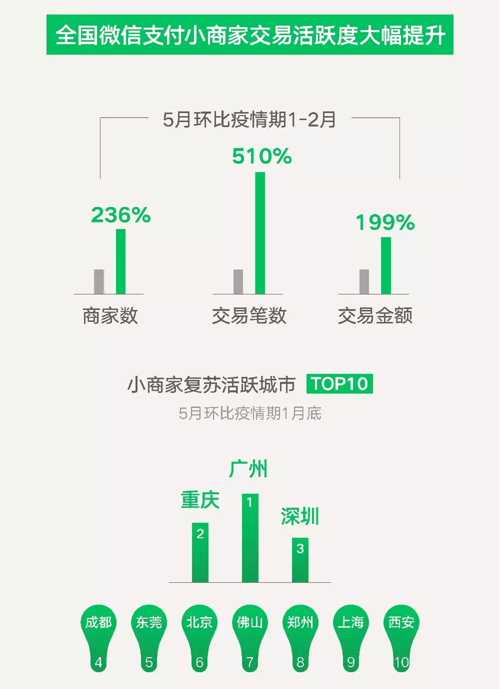 新澳门资料大全正版资料2023,数据驱动方案_HJP78.835高清晰度版