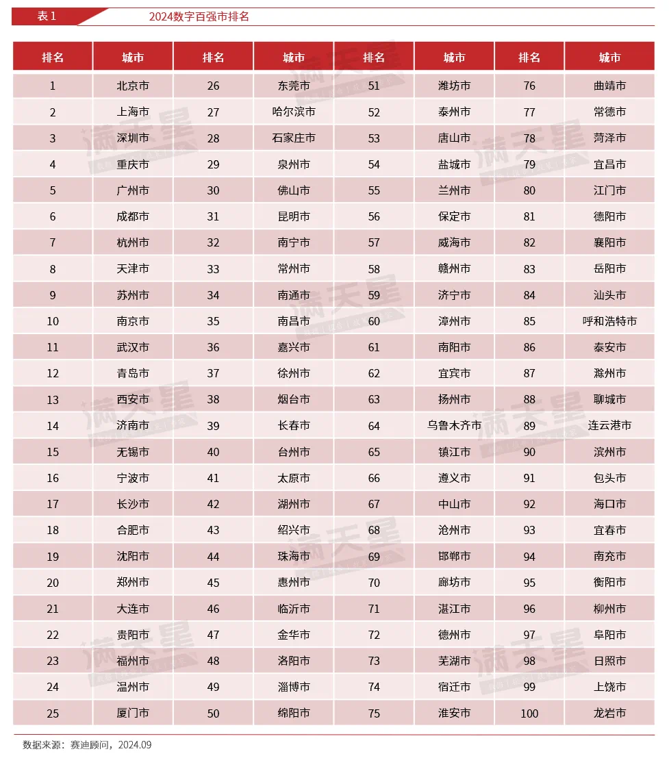 黄大仙澳门三肖三码精准100% - 2023全方面已...,数据引导执行策略_UDK78.134投资版 2024澳门天天开好彩免费大全