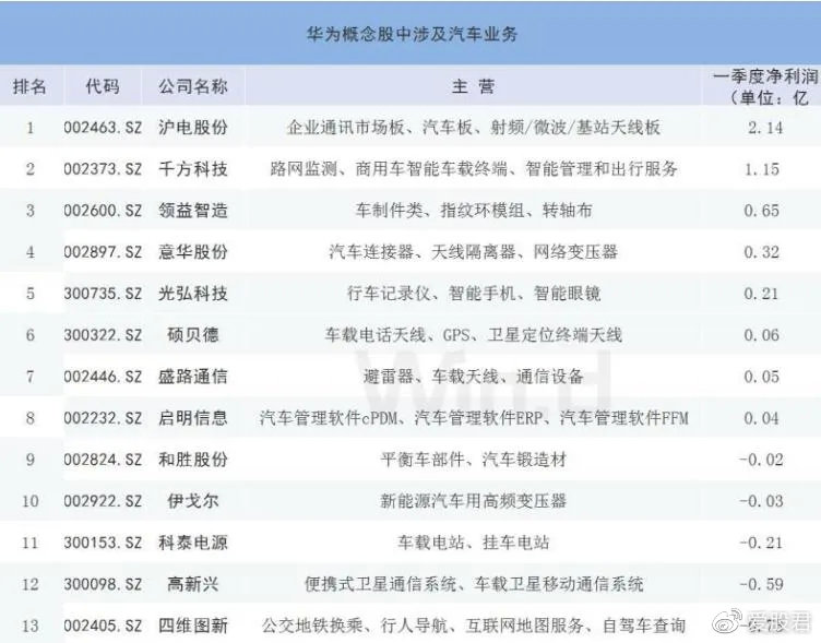 新奥最精准资料大全,比较评价_MYE78.881定制版