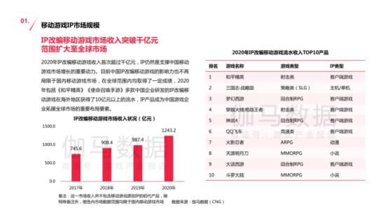 新澳门正版资料免费公开查询,数据整合决策_OIA78.622游戏版,新澳门三中三必中一期