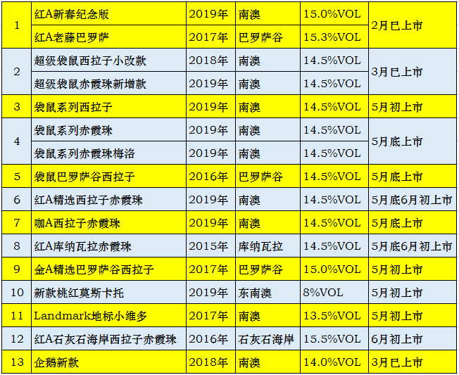 新澳2024今晚开327期免费资料大全,实时处理解答计划_IMZ78.949钻石版，管家婆免费版4949497
