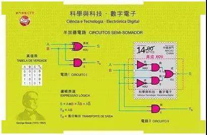 新澳门一码一肖一特一中水果爷爷,数据科学解析说明_ELN78.242无限版