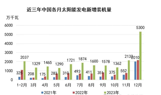 澳门生肖,深究数据应用策略_CSS78.997万能版