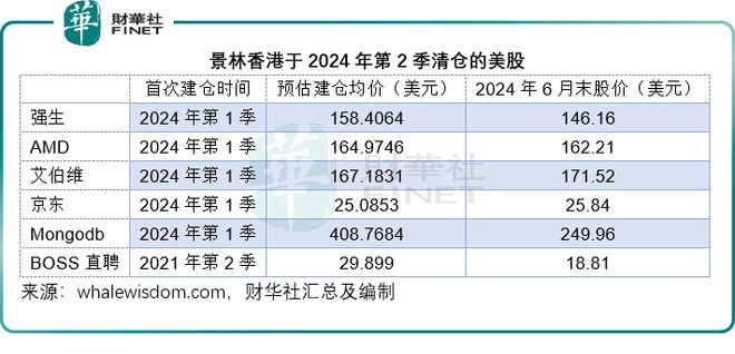 香港4777777开奖结果+开奖结果一,科学分析解释说明_WDI78.941多媒体版 新澳门十码中特期期准