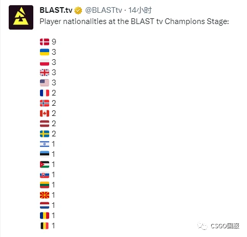 香港马今晚开奖结果今天,专业数据解释设想_TCR78.566精致生活版 新澳资彩长期免费开奖
