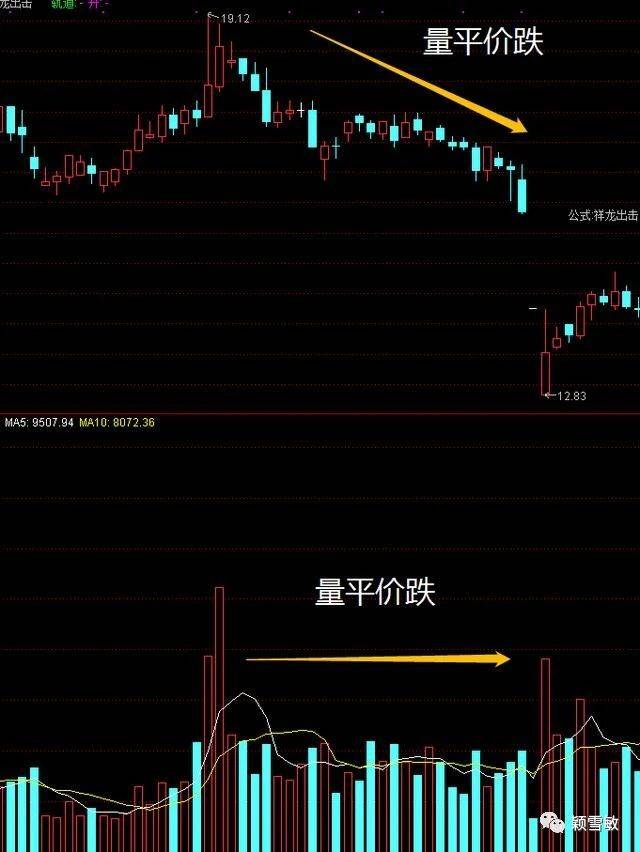 企讯达二肖四码真的假的,完善实施计划_WXX78.278魔力版