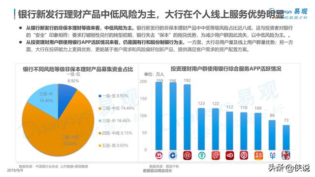 现代投资重组最新动态，重塑经济格局的关键行动