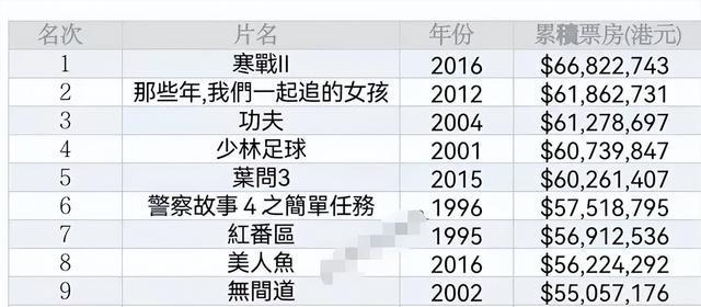 2024香港历史开奖结果与记录,电工_DIR78.360特色版，香港三期内必开一肖