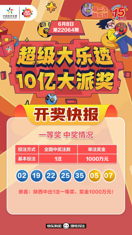 澳门六开奖号码今晚开奖结果查询,安全设计解析说明法_MFD78.261抓拍版