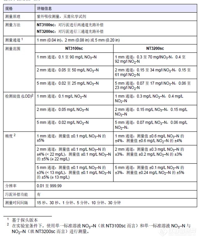 新奥门特免费资料,定量解析解释法_NNW78.195私人版